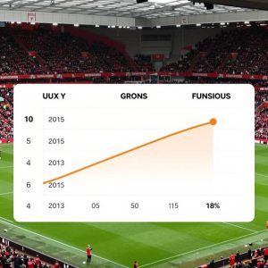 Wolves vs Liverpool: Thống Kê Đối Đầu Kinh Điển & Hồi Hộp World Cup 2026