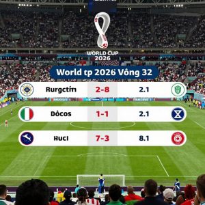 World Cup 2026 Vòng 32: Phân Tích Chiến Thuật và Dự Đoán Kết Quả